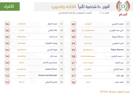 Screenshot 2015-11-10 07.39.58